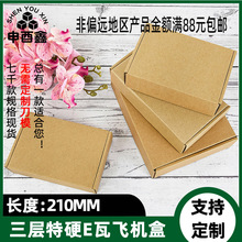 ��Ӳ�����w�C���L21CM�Pӛ����ӮaƷ���a��������b�п��f������