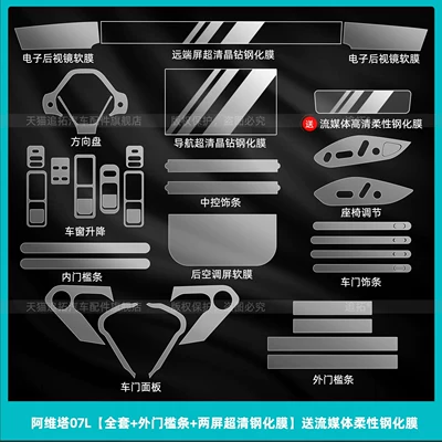 Suitable for Avita 07L interior Car interior film - avita-07l-full-set-exterior-door-sill-strips-dual-screen-ultra-clear-tempered-film-comes-with-a-streaming-media-flexible-tempered-film