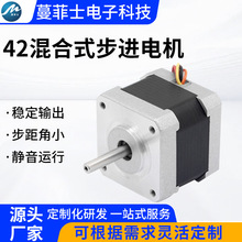 42��ϲ��M늙C �͹������ܴ������șC�� �m�����ܼҾ�ϵ�y?