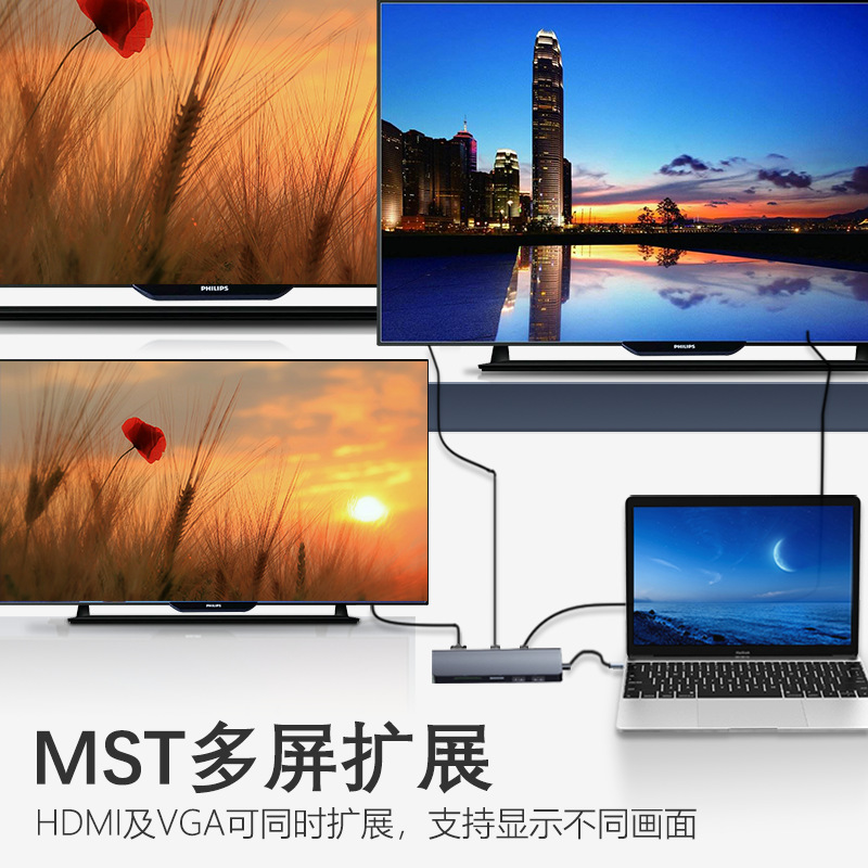 TYPE-C a doble HDMI multi-pantalla diferente muelle de expansión MST soporte de escritorio estación de acoplamiento USB multi-Puerto extensor