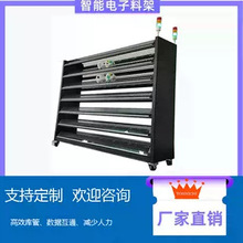 SMT�Б�ʽ�����ϼ�����؛�܂}�����xϵ�y����NƬ�ϼܷ��o�؛��