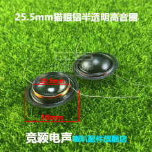 25.4mm������Ȧ25.5mm���þ��Q�zĤ؈�۰�͸��25о������Ⱦ�Ȧ