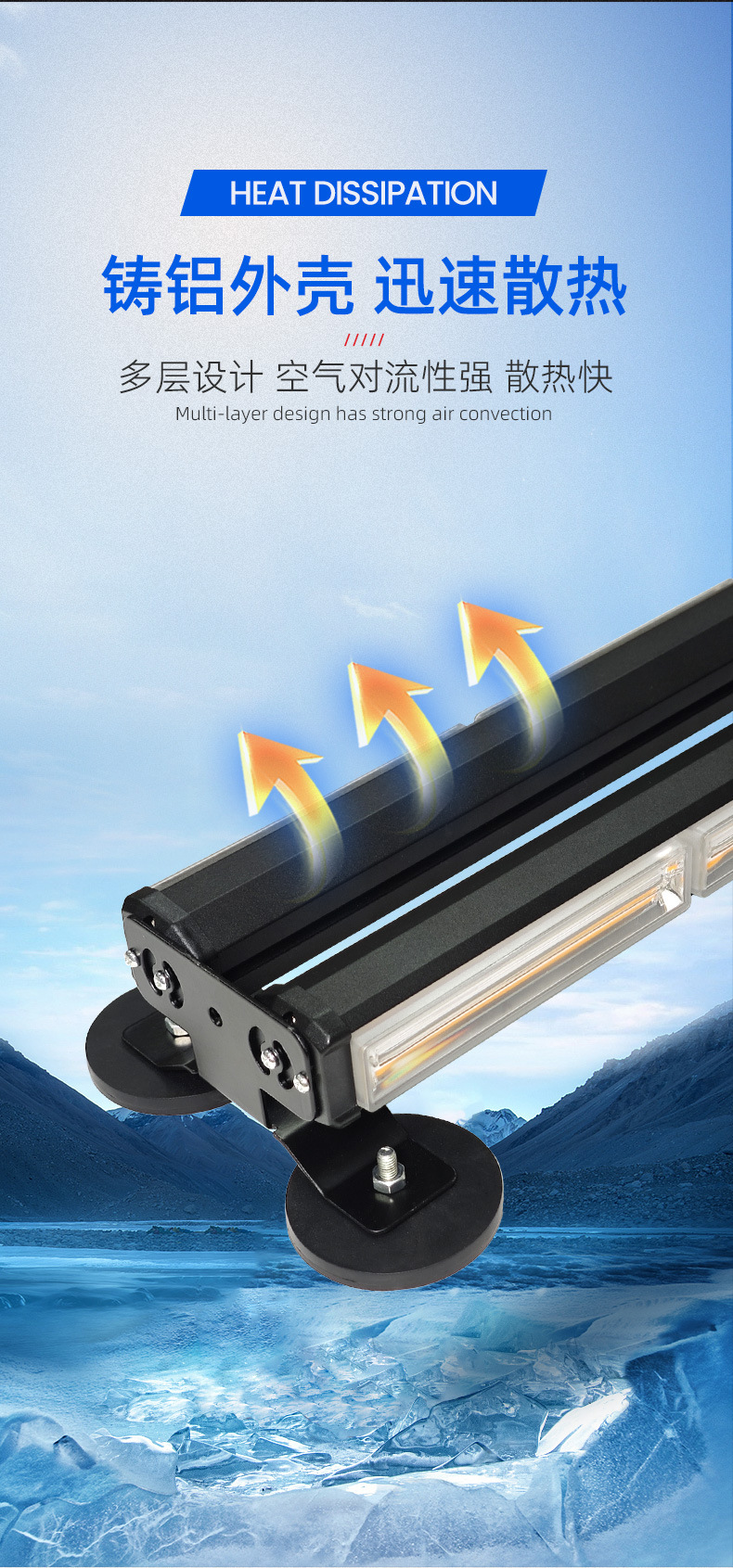 Cross-Border Wholesale Cob Warning Bar Lights, Flashing Roof Lights, Truck Tow Trucks, Patrol Cars, Long Strip Lights, Led Lights