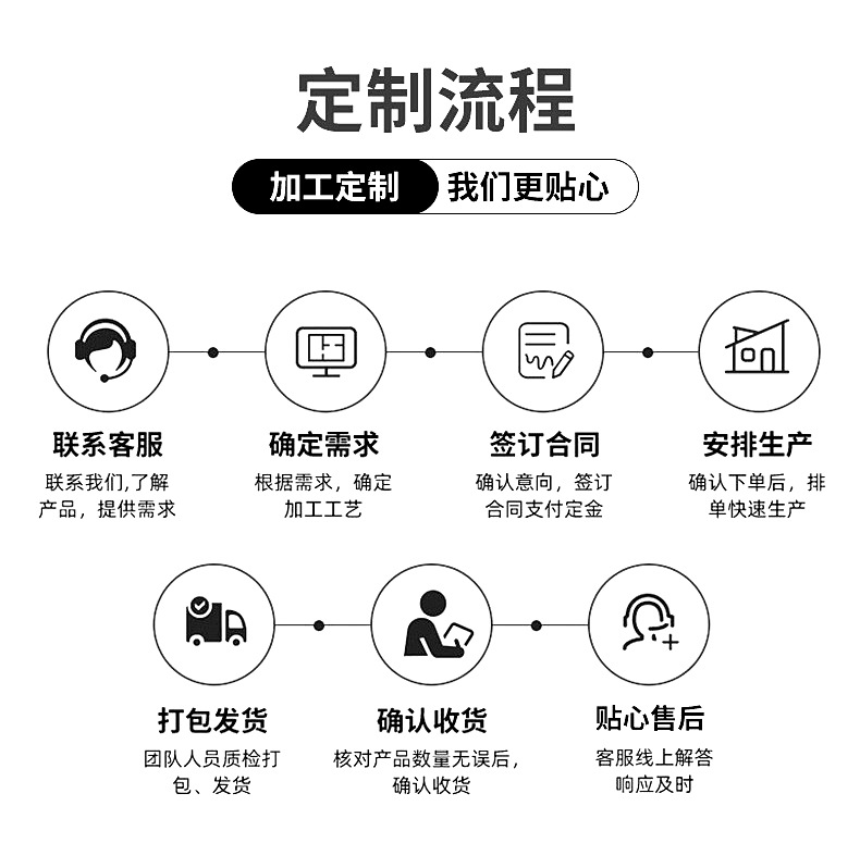 详情1蚌埠市博森玻璃有限���司_11