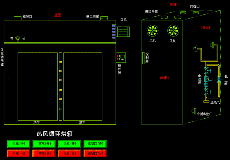 热风循环烘箱.gif