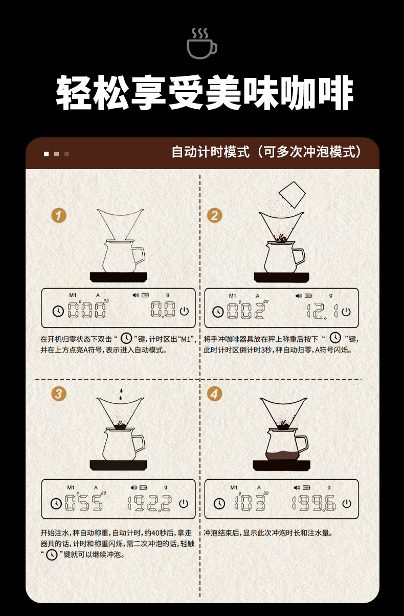 O1CN01osW4n11KjeFI16pdC_!!2212