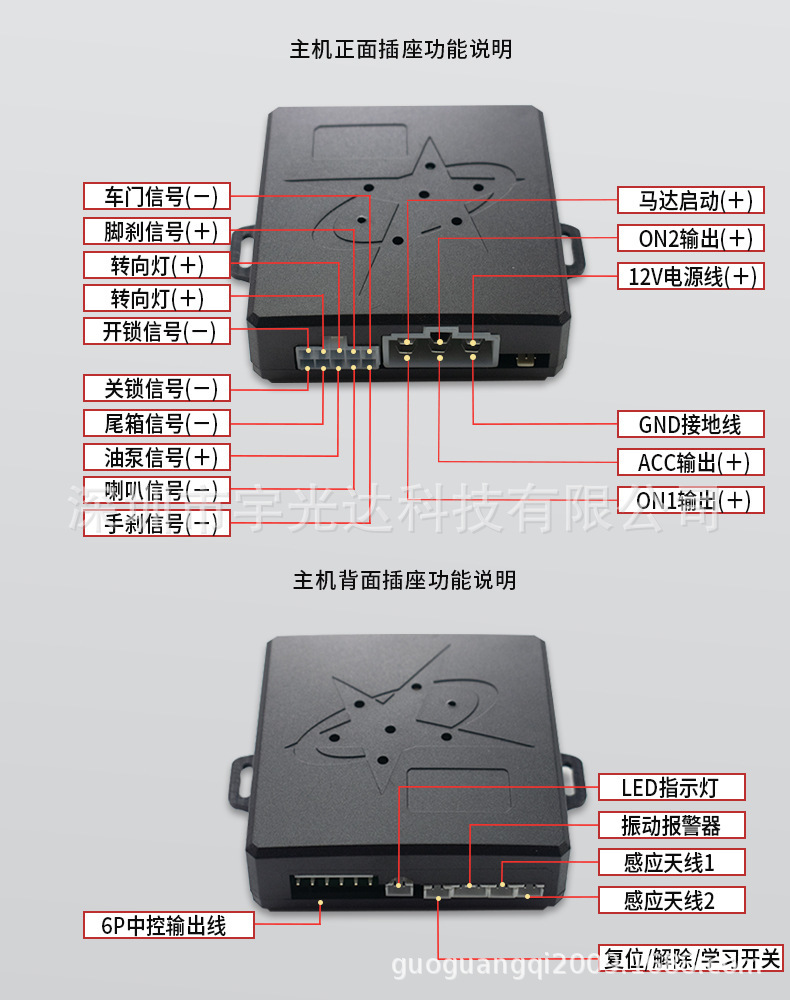 Model B Export Type: Car Keyless Entry + One-Button Start + Trunk + Vibration Alarm + Mobile Phone Control