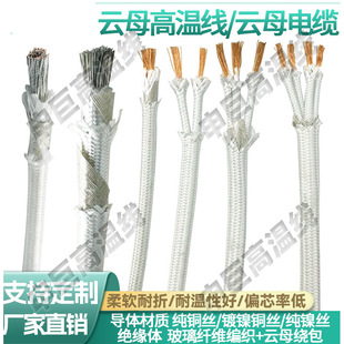 �F؛�ĸGN500�ȸߜؾ�500-1�͸ߜ�늾�4/6/10/16/25ƽ��늴żӟ�