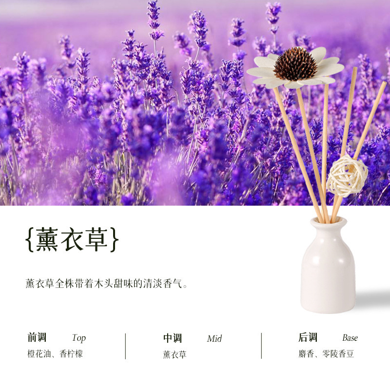 新款藤条陶瓷精油挥发香薰香氛热销薰衣草无火香水套装厂家批发|undefined