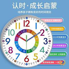 ?��̶�ͯѧϰ���Ӿ����������������ӱ���ͯ���ʺ��ǽ����ʱ