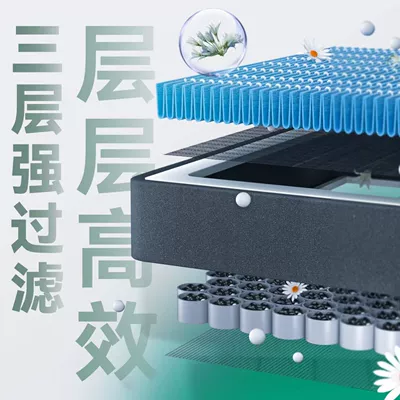Air conditioning filter Conditioning Filter Emgrand Galaxy E5L6