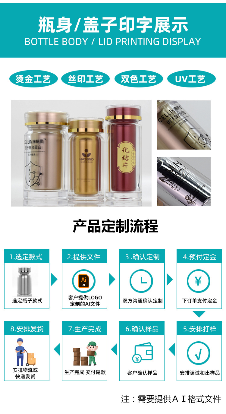 详情图