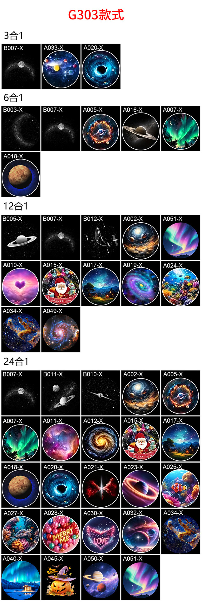 Cross-Border New USB Starry Sky Projection Lamp Car Interior Home Bedroom Night Light Romantic Galaxy Atmosphere Light