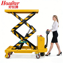 ȫ늄�����ƽ̨܇ �Ԅ����ߙCҺ������̨܇���Ƅ������CET100-150