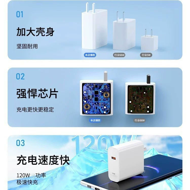 Honor, huawei, compatible mobile phone, charger, universal set charging, 120W