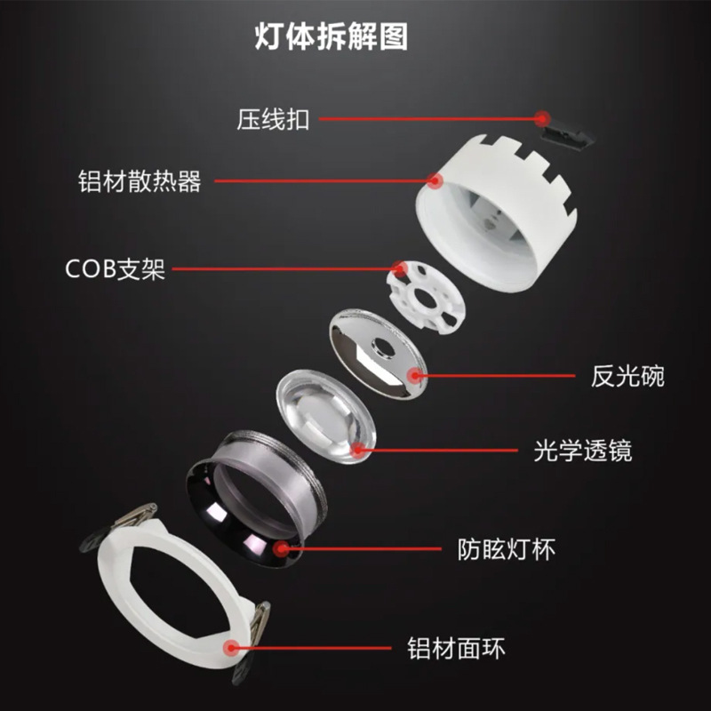 Fabricante de suministro directo de lámpara incrustada colina doble párpado sala de estar doméstica sin lámpara principal anti-deslumbramiento profundo LED lámpara de pared de lavado