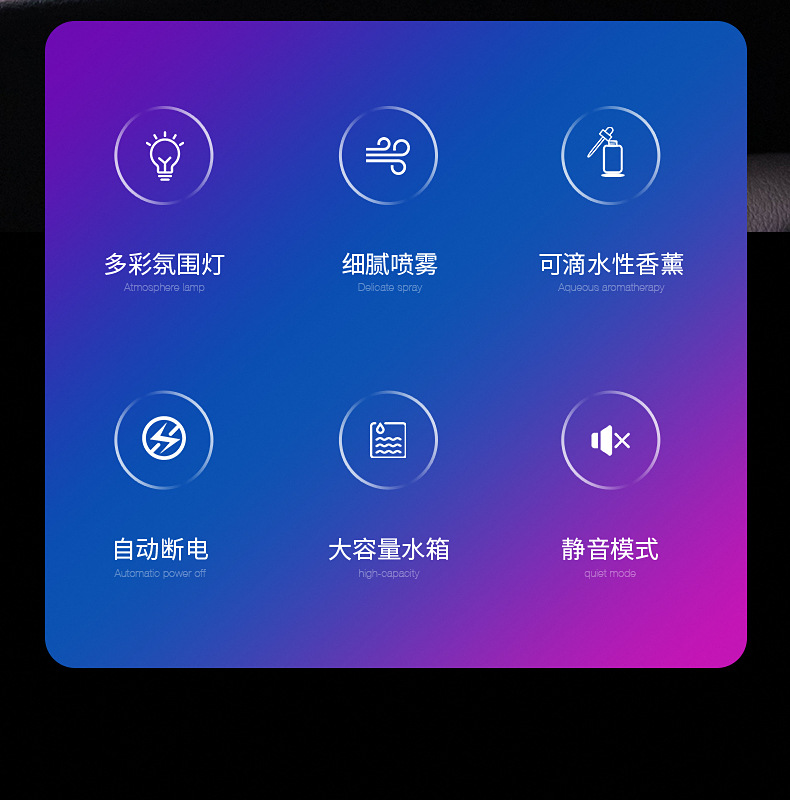 炫彩加湿器小型桌面家用车载香薰机迷你创意礼品补水仪Humidifier详情2