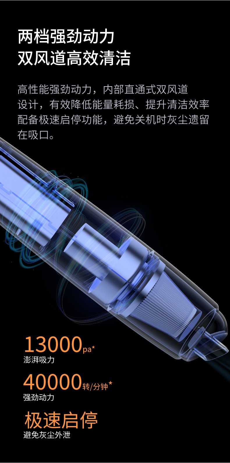 Cross-Border Portable Car Vacuum Cleaner with Super Strong Suction and High Power, Handheld Wireless Car Accessory