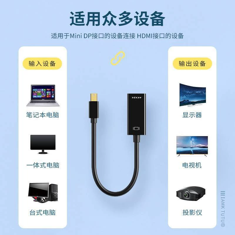 [В наличии со склада] DP к HDMI адаптер кабель 4K lightning minidp to hdmi компьютерное отображение медная сердцевина провод экран проекции