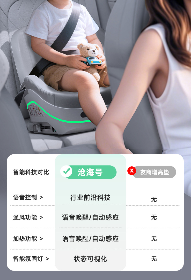 Leti Baby Big Child Safety Seat Booster Cushion Portable Children's Car Seat Cushion for Cars 3 Years Old and over - 12 Years Old