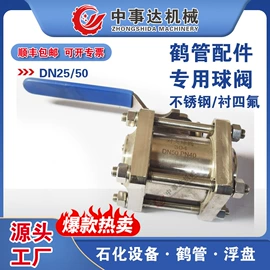 其他储运设备;化工成套设备;其他行业专用