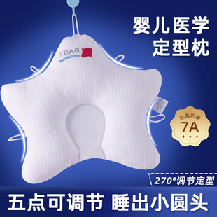 �냺�������^0��6������ſ˯�C���^�����������ú������˯͸��