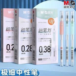 B9508/9509/9510���P��0.2/0.28/0.38mmȫᘹ���������ԹP