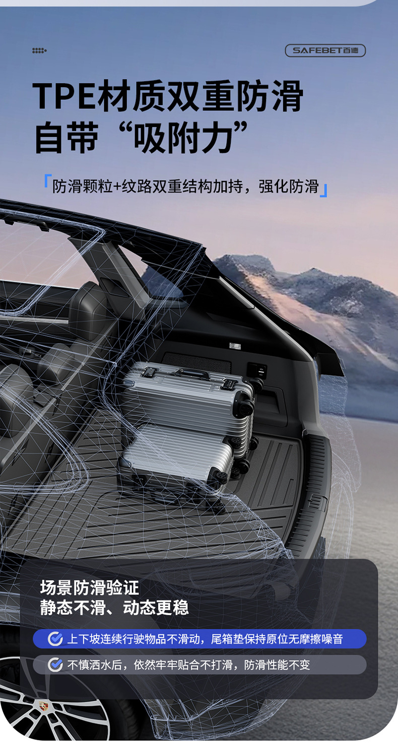 2026 New Porsche Macan, Cayenne, Panamera Special TPE Trunk Mat