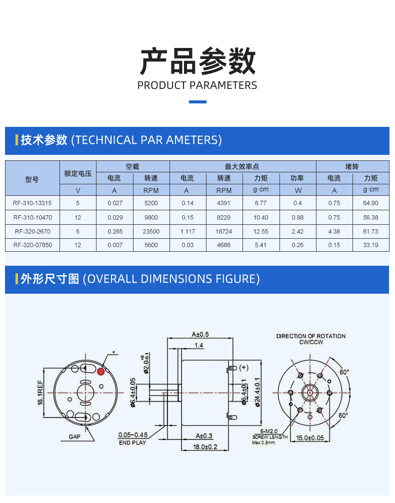 RF310&320产品参数-1.jpg