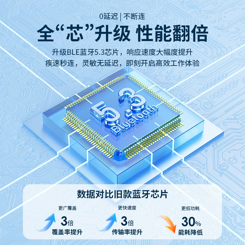 Совместимая клавиатура Huawei Pro, Pro11, 5S