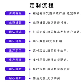 证件卡、挂绳;手机挂绳;行李带