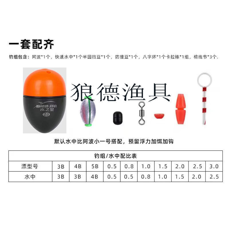 Abo float set rock fishing float fishing set floating sea fishing Abo water combination rock rod line set full set 4
