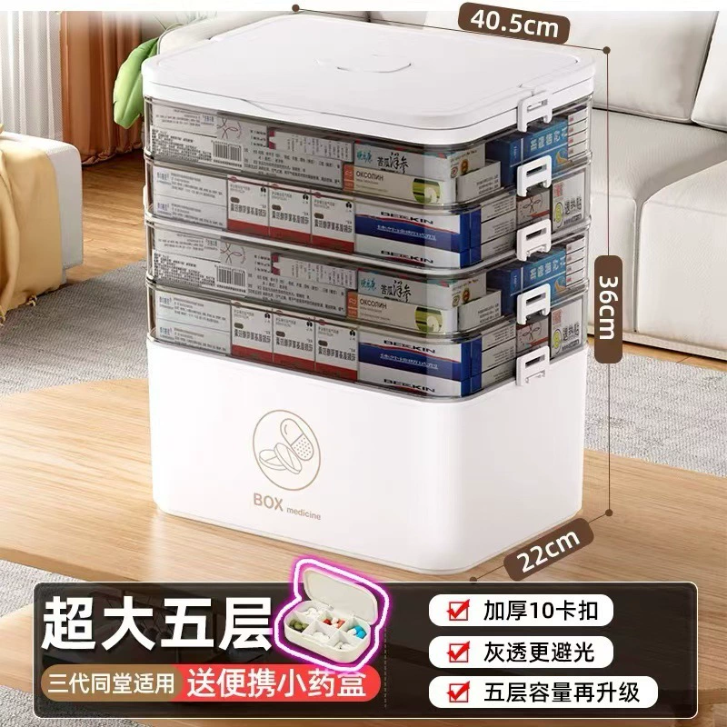 Medicine Storage Box, Plastic Multi-Layer Organizer, Portable Handle, Large Capacity