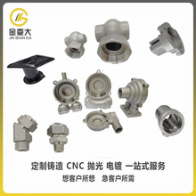 ���S���P�304 316��ģ�T��ӹ����I�Cе�����𹤾߱��y�T���