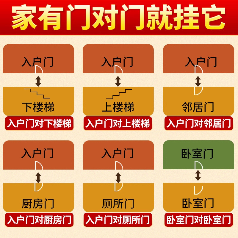 批发门对门五帝钱挂件铜钱车吉祥结挂件迁门口黄铜铜葫芦五帝钱|undefined