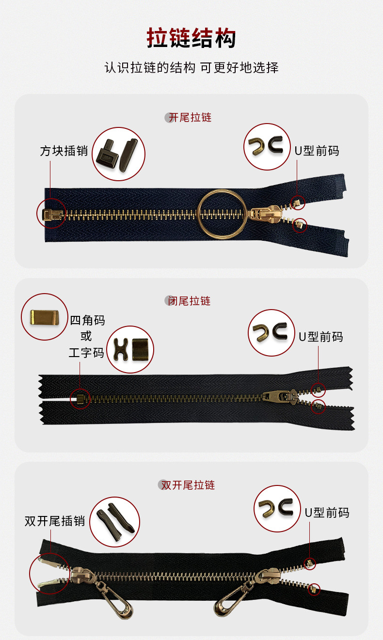 3# metal zipper, 5# copper zipper, zipper for clothing and leather jacket placket