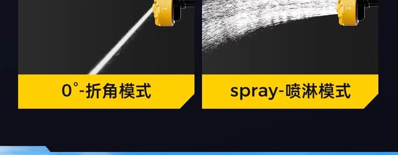 Wireless Car Washing Machine Portable Car High-Pressure Water Gun High-Power Car Lithium Battery Household Electric Car Washing Artifact