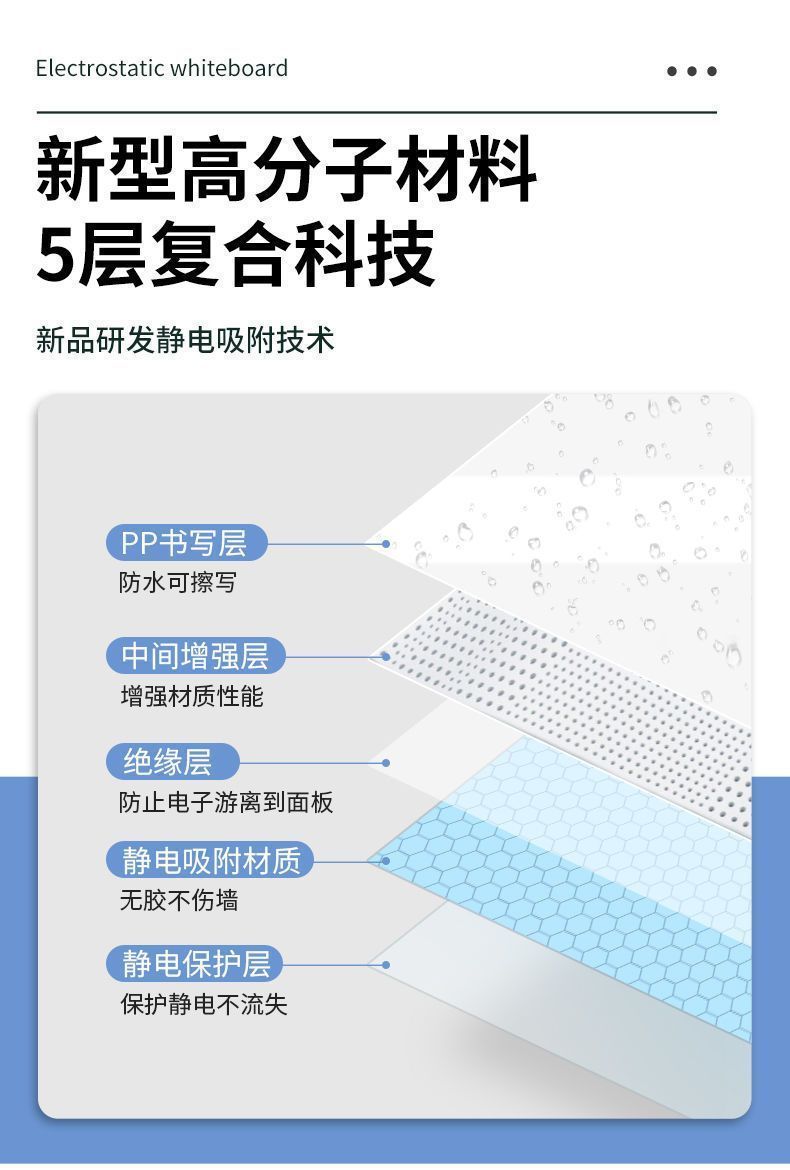 /O1CN01inepth1lxqDkhtCzg_!!2219517864886-0-cib.jpg?x-oss-process=image/format,png