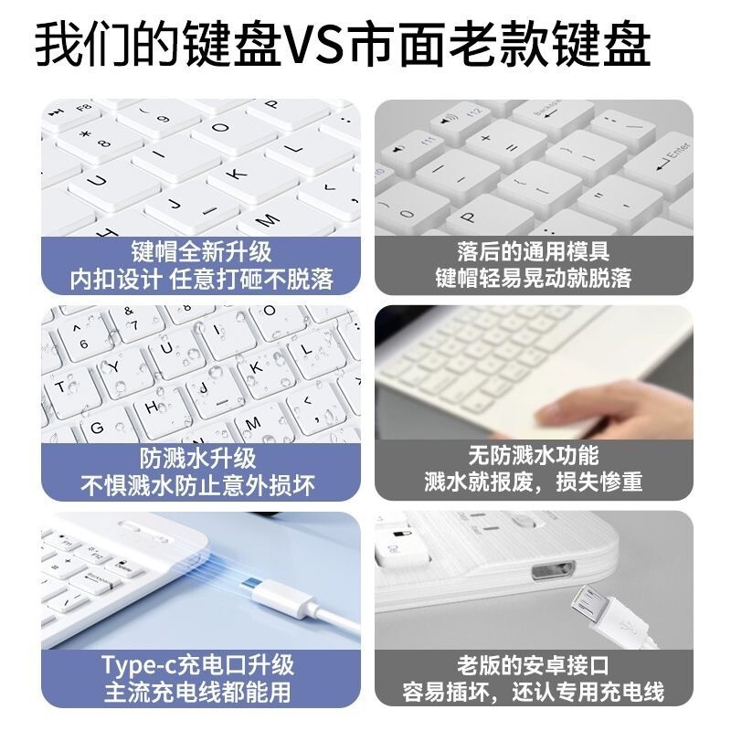 蓝牙键盘适用苹果华为手机平板笔记本妙控静音无线键盘鼠标套装|undefined
