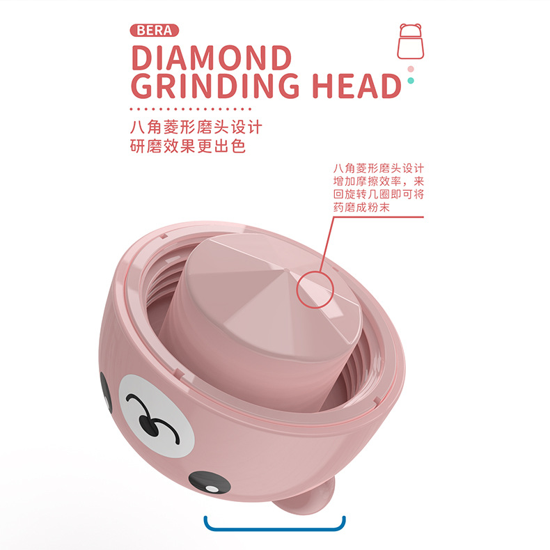 小熊磨药器-阿里_04