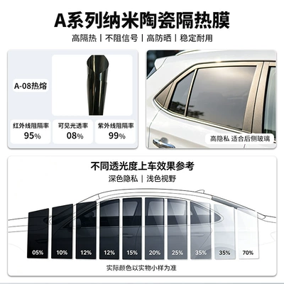 Automotive Film – Heat Insulation Film, Car Glass Sticker - 152m-1m-wholesale-of-the-whole-volume-a08-hot-melt-technology