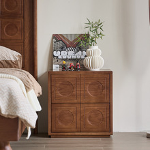 ��ʽ����ľ�й��L������С���ʹ��^���ռ{���W�ں���ľ���s�M�ϙ�