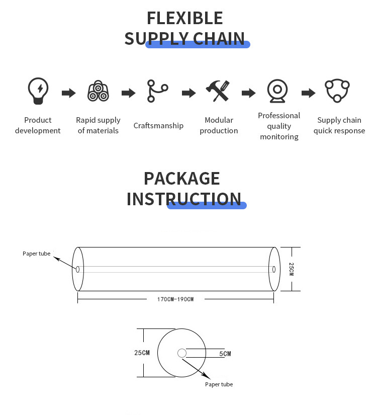Dongyue Textile Fabric Roll Pakage