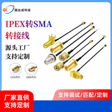 �S��ֱ�NIPEX�DSMAĸ�����^�Ӿ�ͬ�S����GSM�쾀U.FLԭ�b