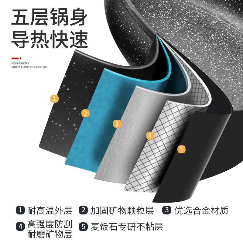 En nombre de Maifanshi, wok frito, sartén antiadherente, fondo plano doméstico, sartén para panqueques, sartén para albóndigas, sartén al por mayor