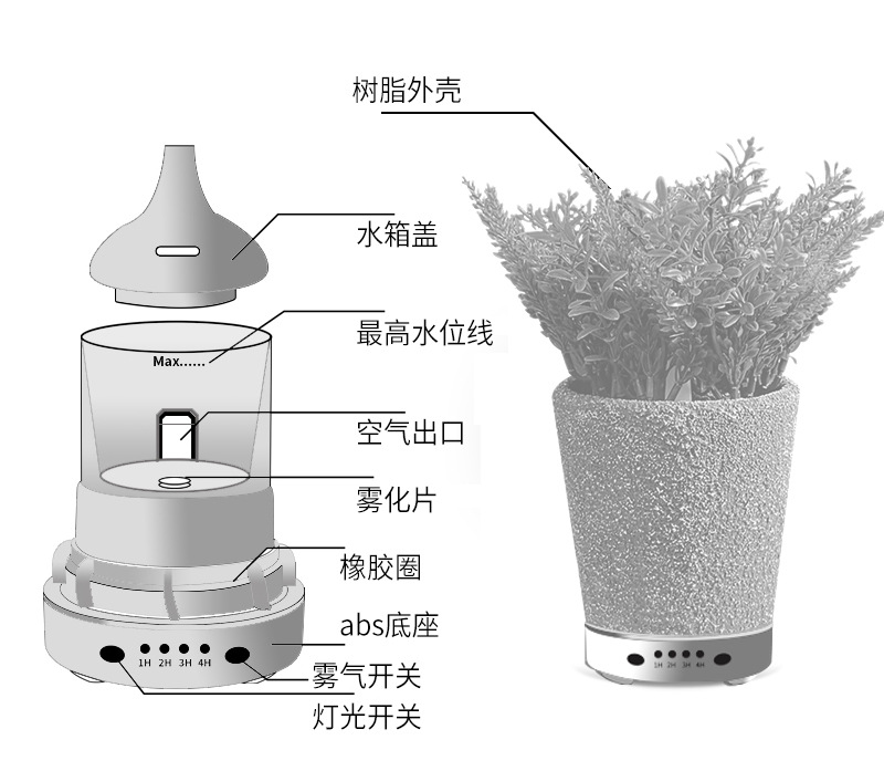 弘鑫魔板-恢复的-恢复的-恢复的-恢复的dddddddddd