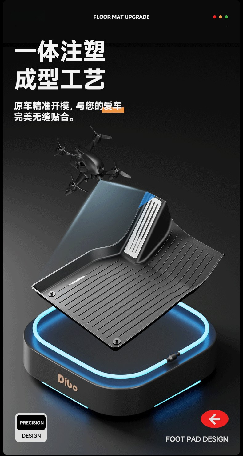 Suitable for the New Tesla Model 3Y Special Floor Mats, Tesla Full-Coverage Floor Mats, Tpe Car Accessories Wholesale