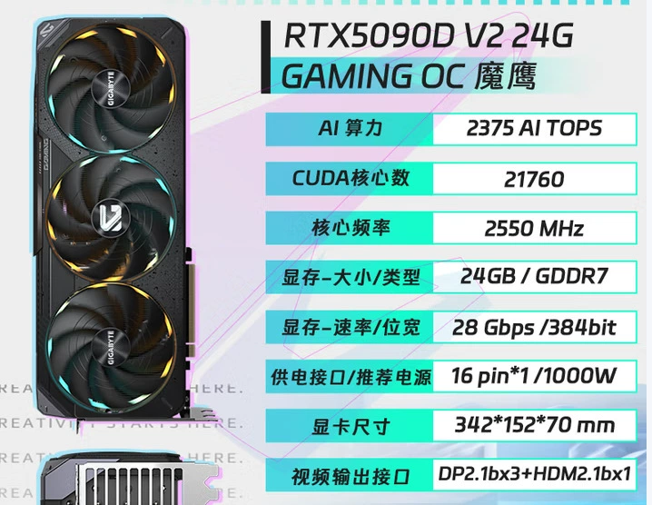 Подходит для видеокарты Gigabyte RTX5090D 32G 24G игровой графики Новая 5090D V2 GAMING 24G Magic