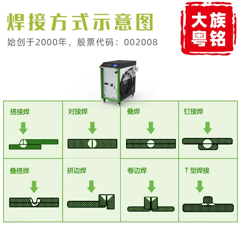 Great Laser Welding Machine Guangdong Laser Handheld Laser Welding Machine Direct Sales