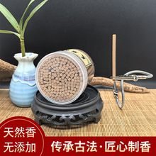 ��Ȼ���̴�㽵����ԭľ�����҃�Ѭ���ķ��������㾀�㷽�l�����l